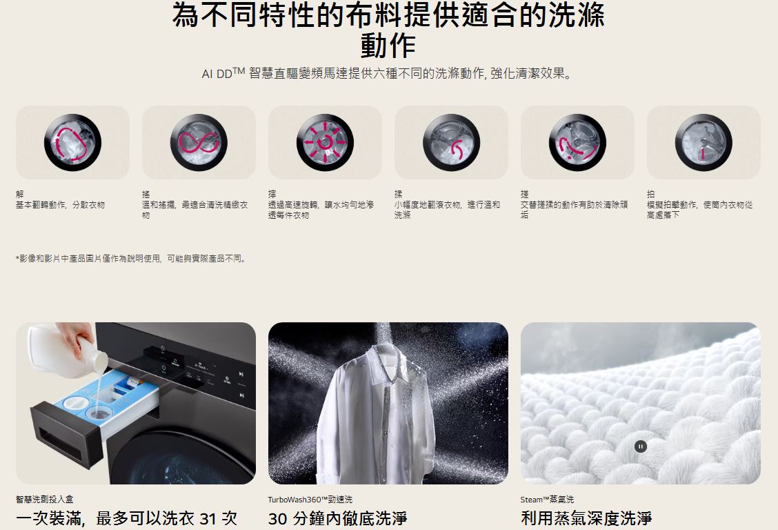 【LG】洗22公斤+乾20公斤 WashTower™ AI 智控洗乾衣機第二代 熱泵除濕 星辰銀 WD-S2220VM 6