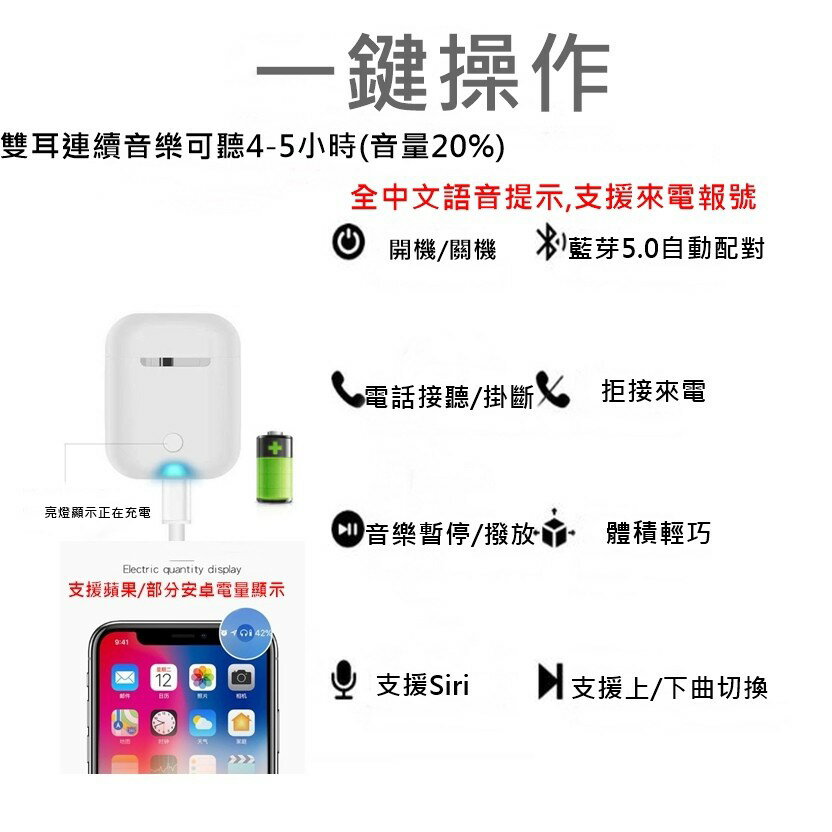 新版特賣[新款磁吸充電/迷你版]延長保固6個月 藍芽耳機  藍牙耳機 運動耳機 防汗水 支援蘋果/安卓手機 6
