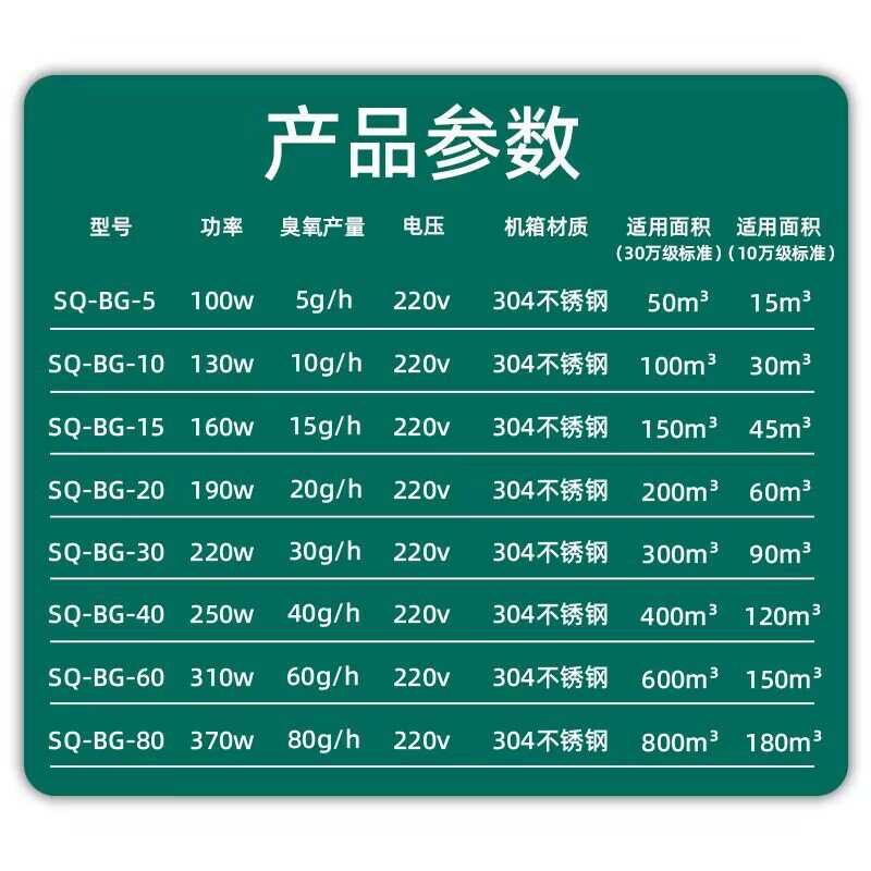 不銹鋼壁掛式臭氧消毒機食品廠殺菌臭氧發生器垃圾房除臭空氣凈化