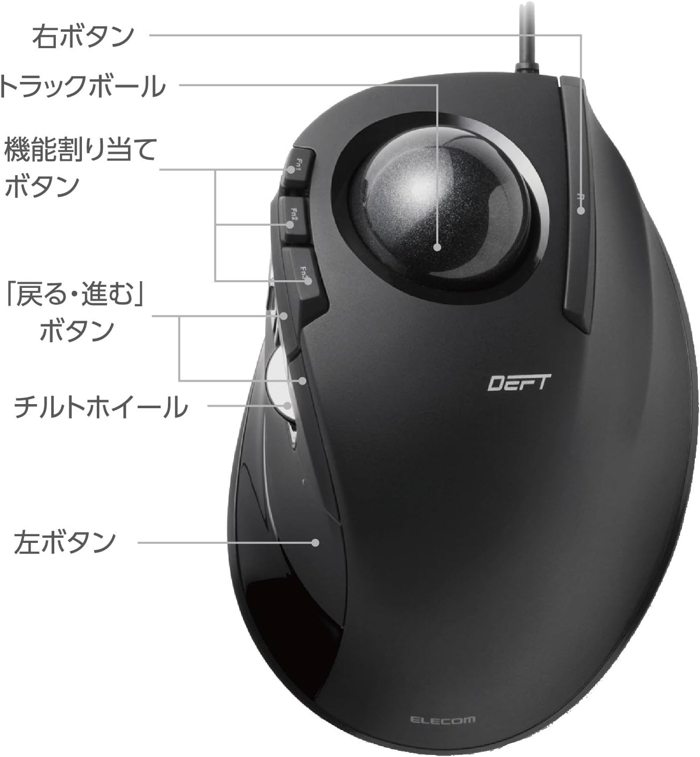 [o東京直購] ELECOM M-DT2URBK有線 軌跡球 滑鼠 食指操縱型 8鍵 Win 11/10