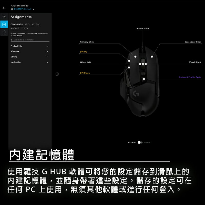 Logitech 羅技g502 Hero 高效能遊戲滑鼠有線滑鼠11個可自訂按鈕lightsync Rgb Rakuten樂天市場 Ipanic