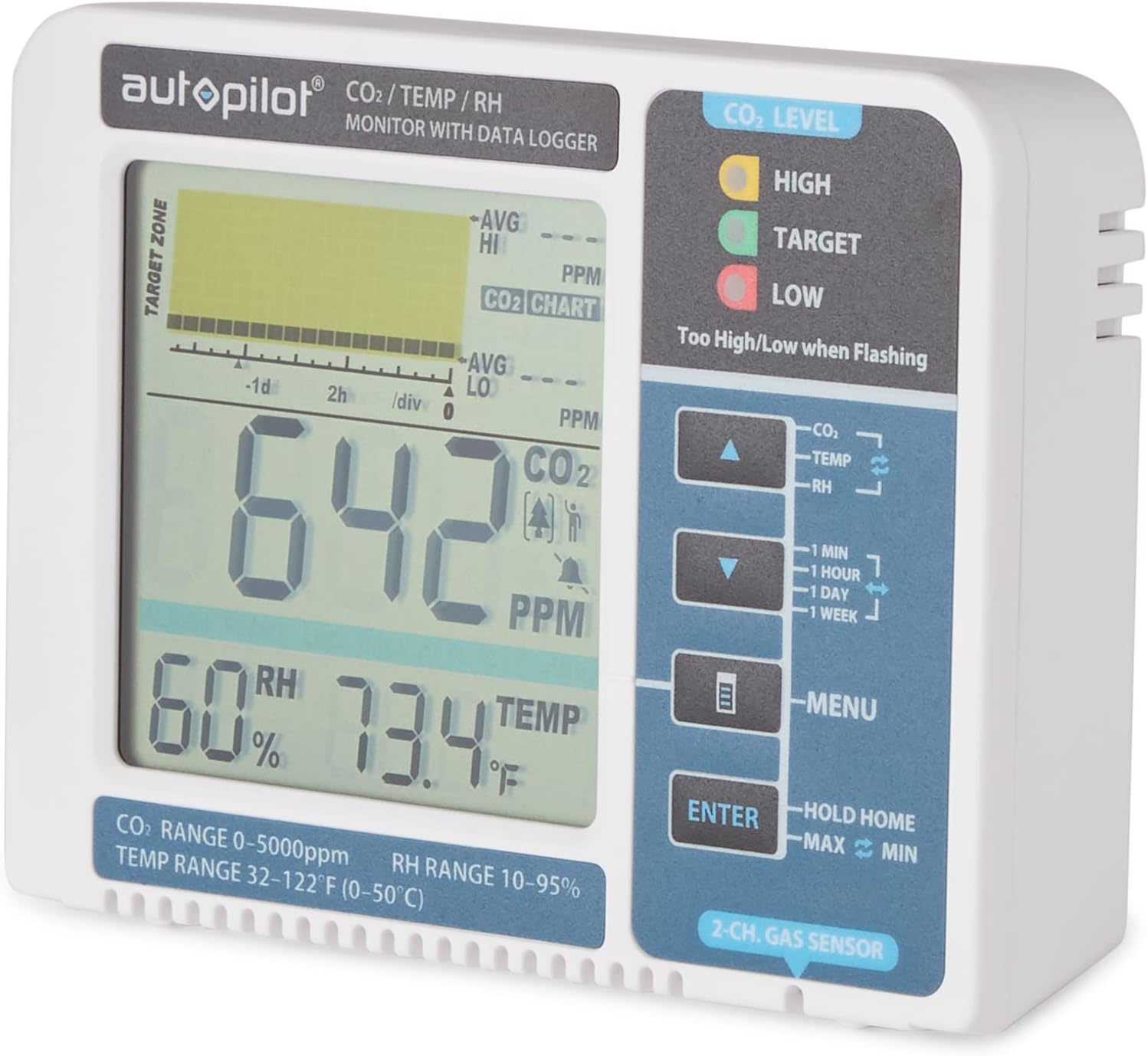 [o美國直購] Hydrofarm APCEM2 二氧化碳監測儀 Data Logger Autopilot Desktop CO2 Monitor