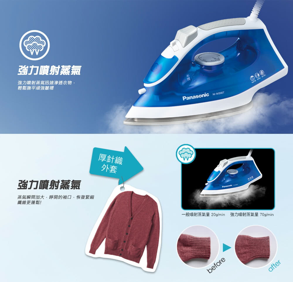 Panasonic 國際牌 蒸氣電熨斗NI-M300TA(水藍色)【APP 4%回饋】 1