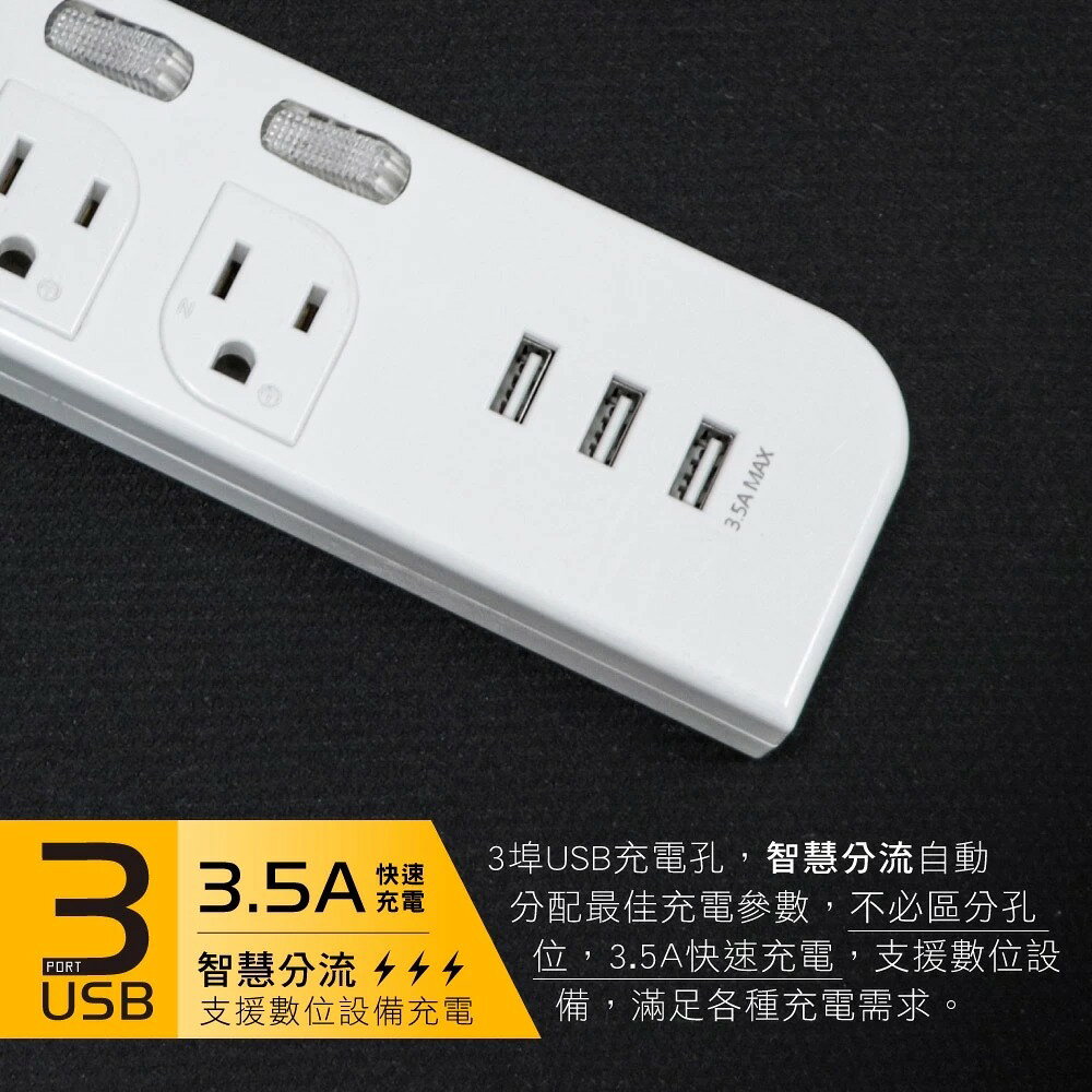 【KINYO】3開3插三USB延長線 (CGU) 6呎/9呎 USB充電 防雷突波 防火耐燃 過載防護 2