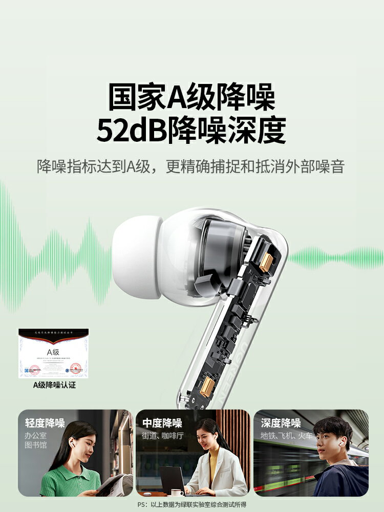 綠聯T6藍牙耳機主動降噪無線高音質新款2024運動適用小米華為蘋果-樂購