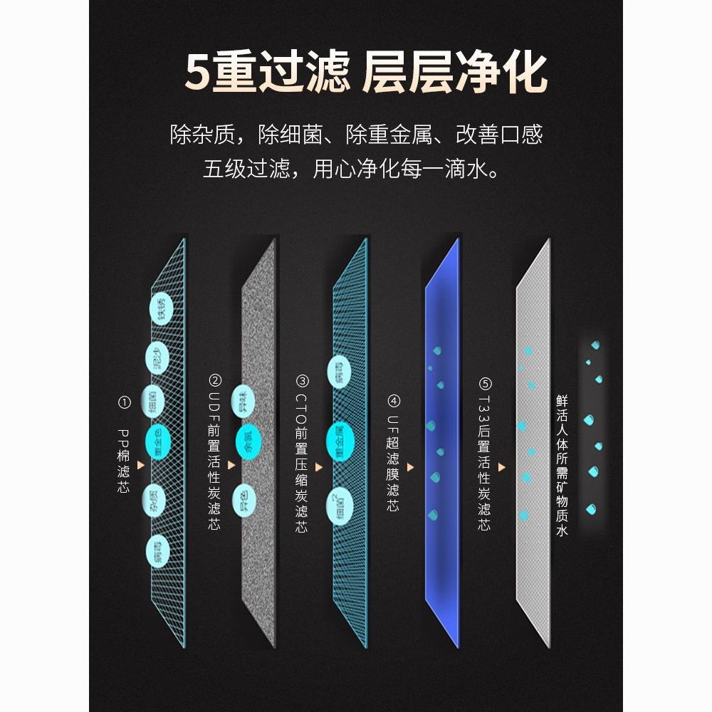 【台灣公司 超低價】溪辰兩升快速制冷加熱內置五級超濾直飲一體凈水過濾自來水飲水機 3