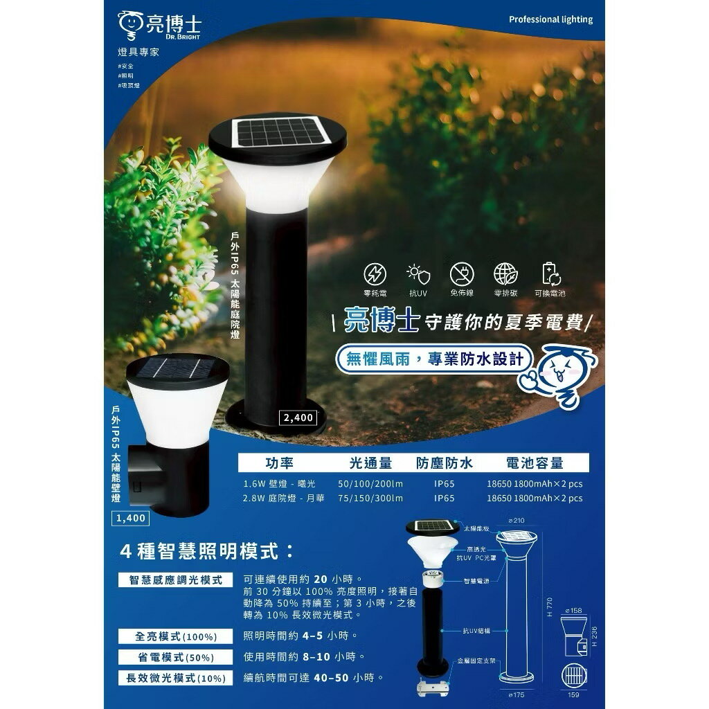 亮博士 LED 太陽能 2.8W庭院燈 1.6W壁燈 草皮燈0耗電 方便安裝 防塵 防水 IP65 戶外防水