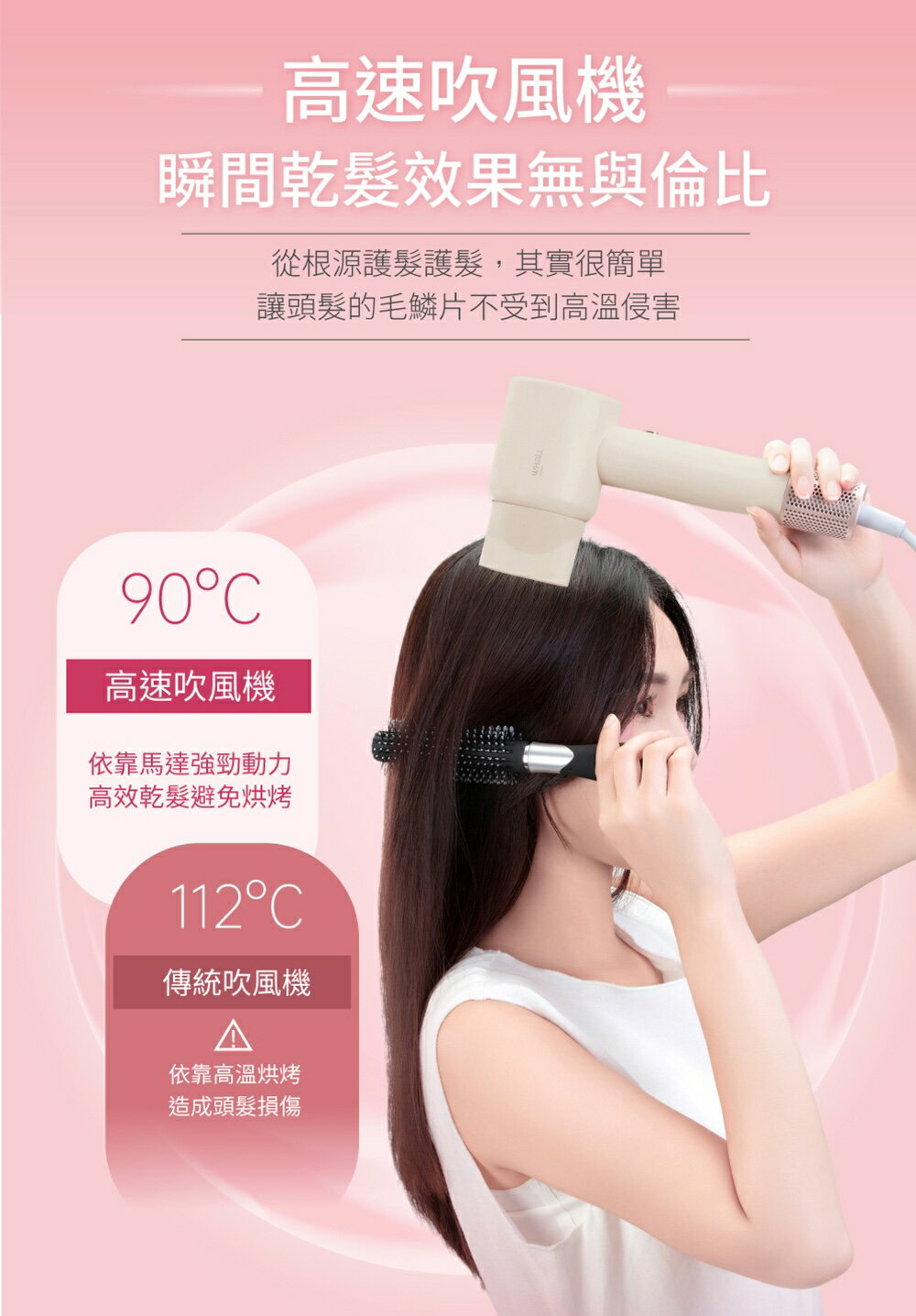 【原廠公司貨 專業級負離子吹風機 】美國 WHALL 負離子 吹風機 WD-901 自動冷熱 2024年最夯款 磁吸式吹嘴 4