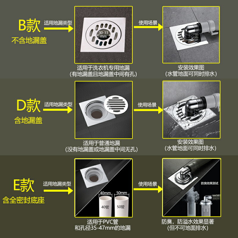買一送一洗衣機排水管下水管地漏專用接頭蓋板下水管道三通兩用防溢水防臭