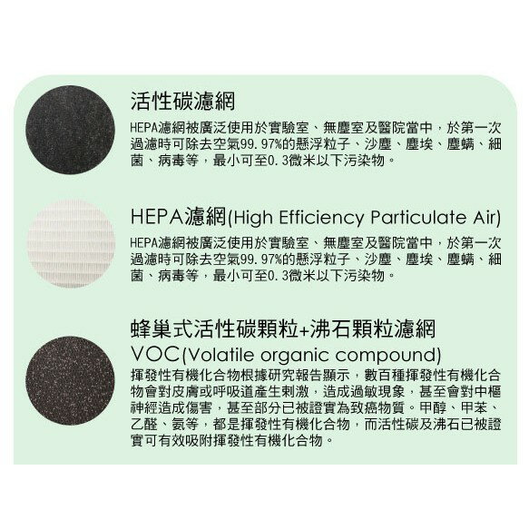 【快速出貨 授權店五年保固】Honeywell HPA100APTW 抗敏 空氣 清淨機 4-8坪 空氣清淨機 5