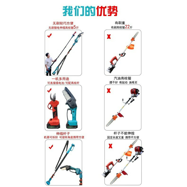 鋰電無刷高枝剪高枝鋸兩用組合 (牧田款) 21V(18V) 迷你電鏈鋸 高枝鋸 木鋸 修枝剪 樹枝剪 加長桿 5