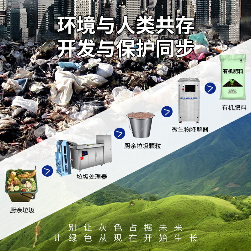 馳能商用垃圾處理器全自動廚餘泔水回收機食物殘渣粉碎機幹濕分離