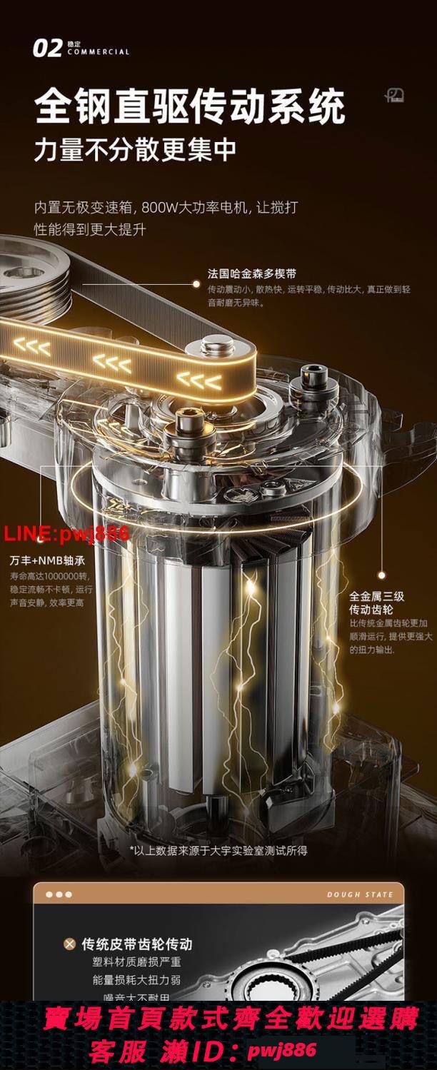 {台灣公司 可開發票}大宇大白象廚師機和面機小型家用智能商用靜音全自動多功能鮮奶機 7