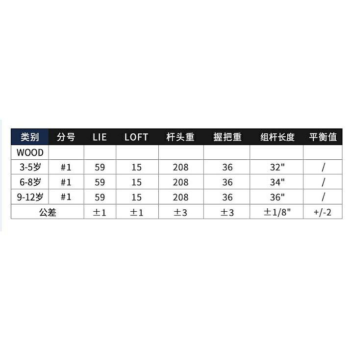 PGM 高爾夫球桿 球桿 推桿 1號木 男/女 開球木 發球桿初學桿