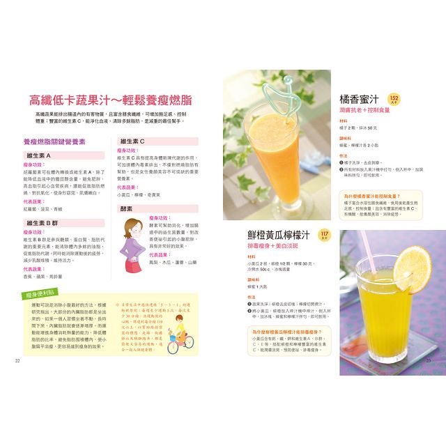 7天瘦小腹高酵蔬果汁 6