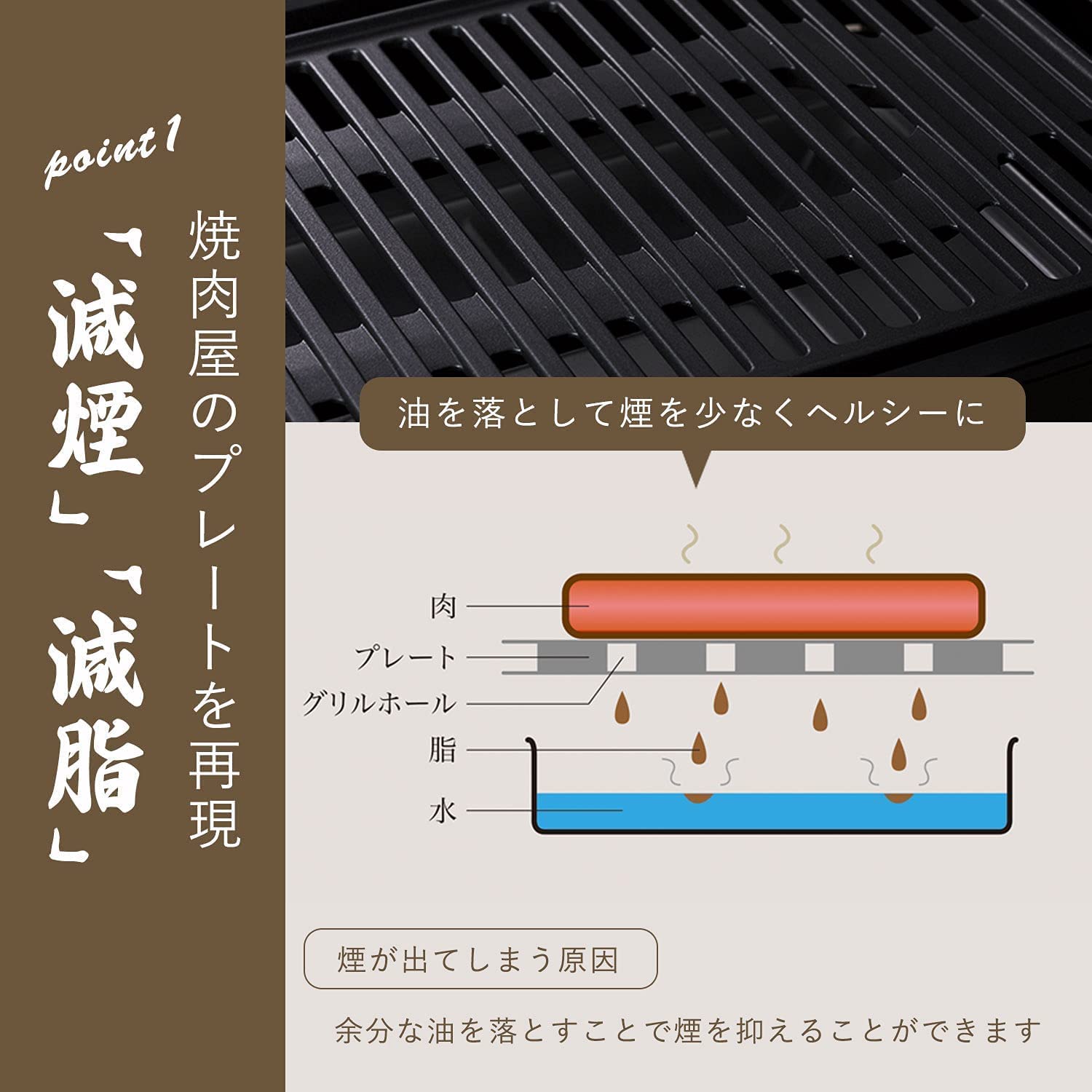 日本 APIX INTL 減煙電烤盤 大火力 烤肉 串燒 一人燒肉 燒烤爐 中秋 可拆卸沖洗 不沾塗層 【小福部屋】 4