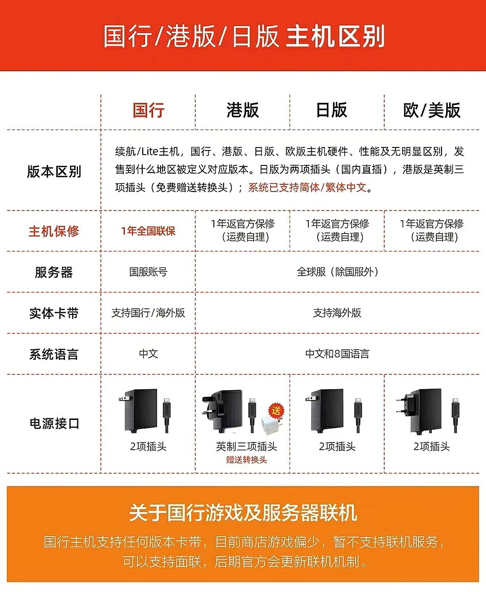 任天堂Switch NS主機Lite 遊戲掌機 動物之森主機 粉色綠色限定版 鑫弘-數碼配件
