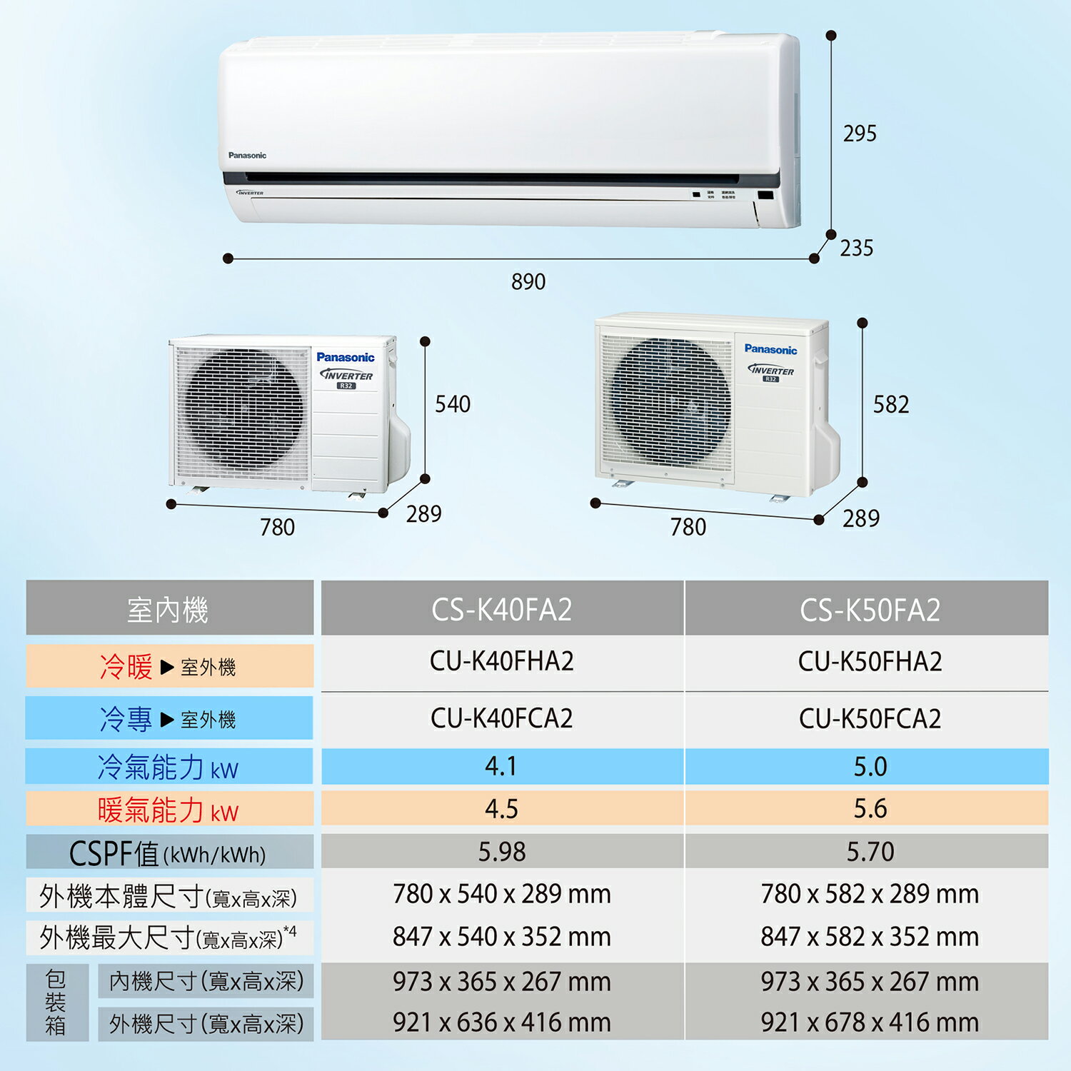 【Panasonic】7~8坪K標準系列5.0kW變頻冷暖/冷專分離式家用冷氣(CU-K50FHA2/CU-K50FCA2) 6