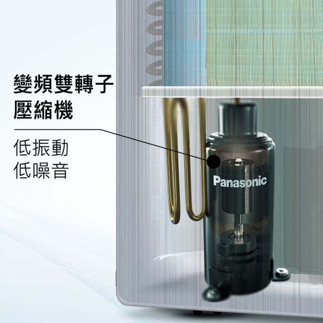 領券獨家最高9折【Panasonic】16公升變頻高效型除濕機(F-YV32NX/NXK)(奶油白/磁石黑) 4