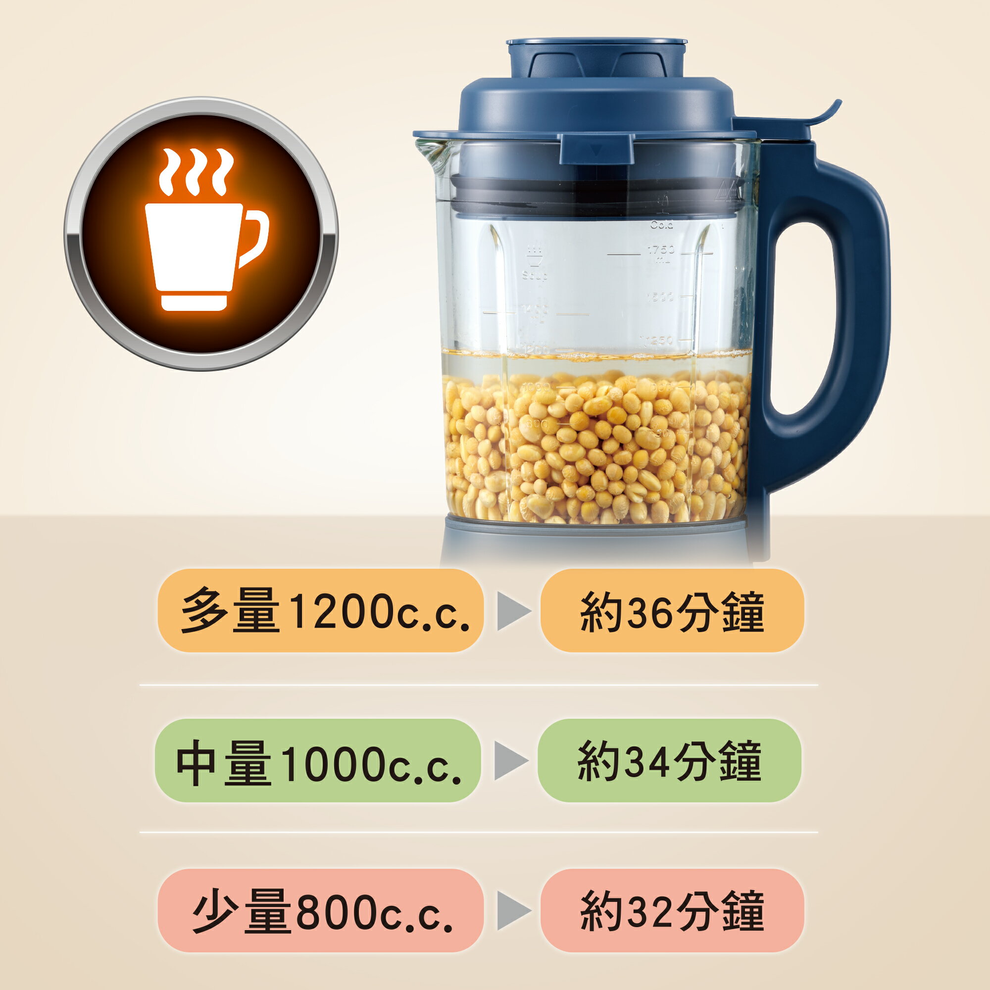 領券獨家最高9折 領券更優惠～【Panasonic】萬用調理機(MX-H2801) 4