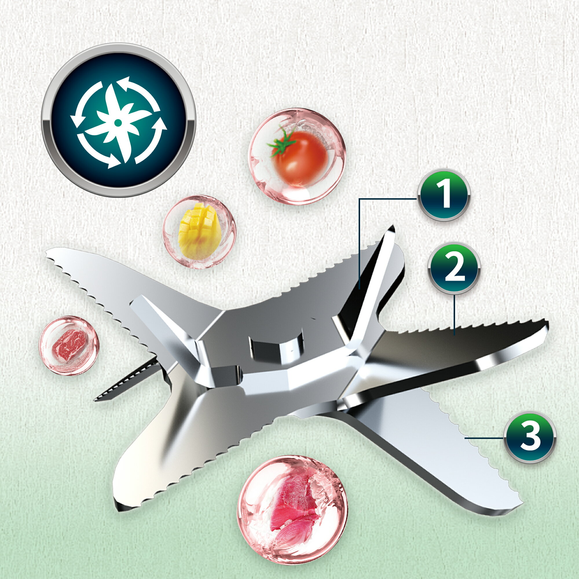 領券獨家最高9折 領券更優惠～【Panasonic】萬用調理機(MX-H2801) 5