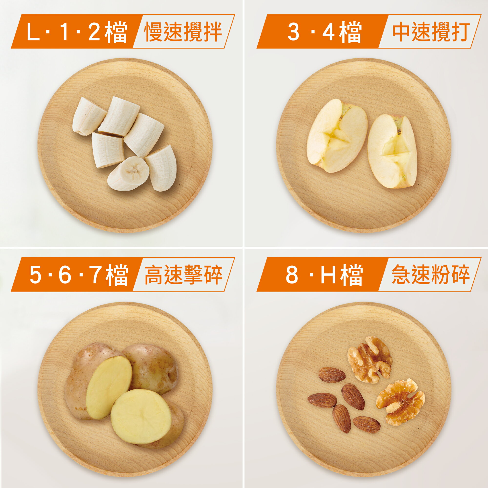 領券獨家最高9折 領券更優惠～【Panasonic】萬用調理機(MX-H2801) 7