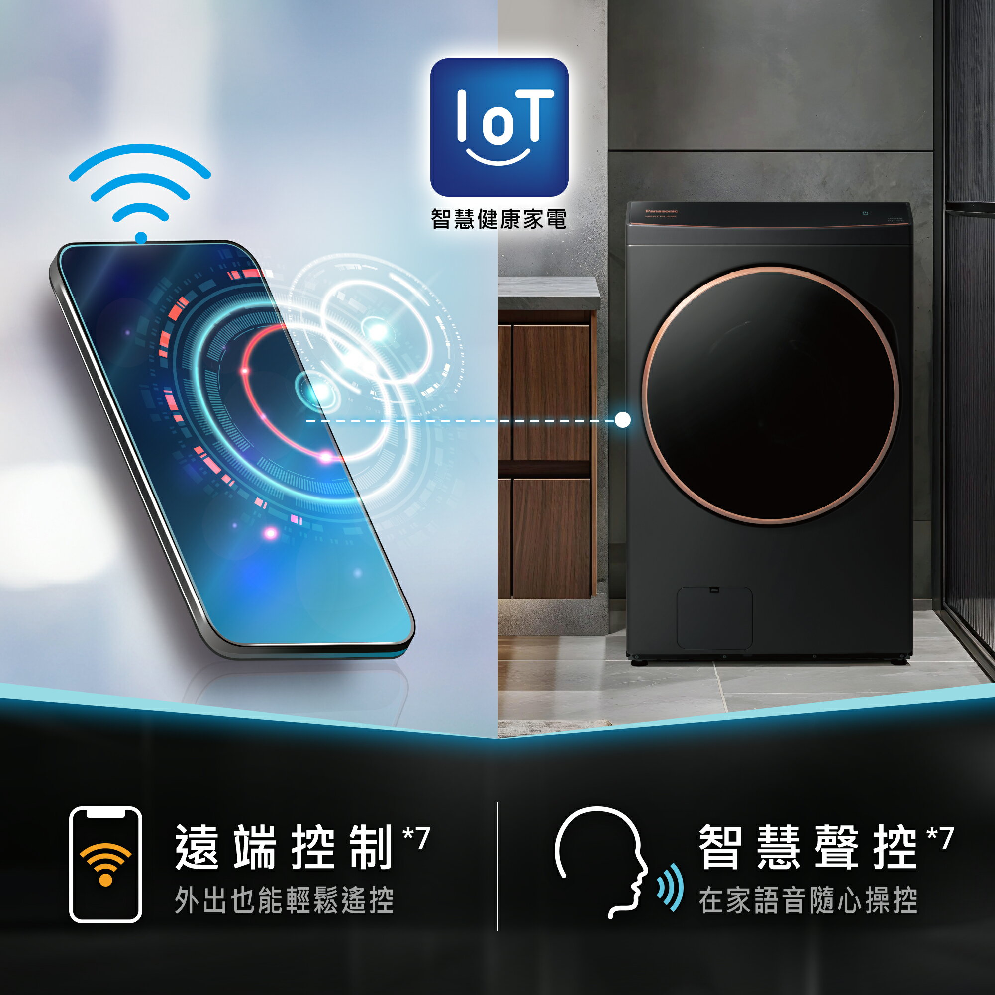 超便宜私訊驚喜價 限高雄市區一樓或有電梯【Panasonic】15公斤智能聯網系列 變頻溫水滾筒洗衣機(NA-V150RPH)(夜幕黑/冰鑽白) 7