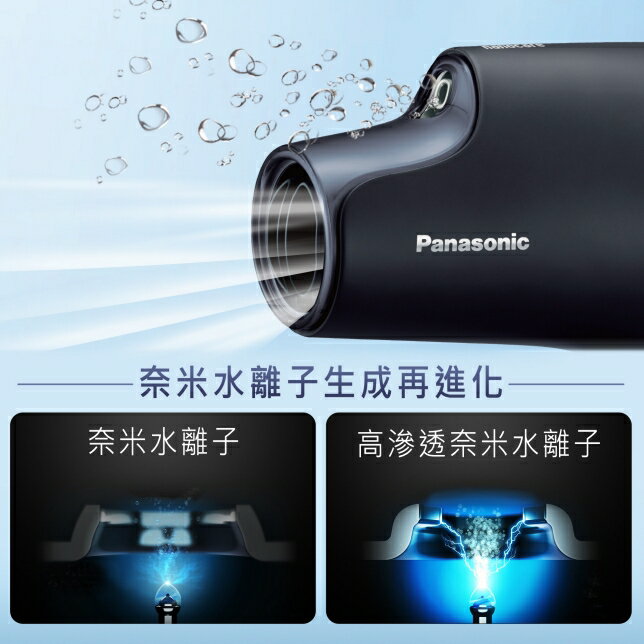 Panasonic】極潤奈米水離子吹風機(EH-NA0G)(霧墨藍/柔光粉