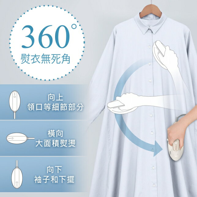 領券獨家最高9折【Panasonic】平燙掛燙2in1蒸氣電熨斗(NI-FS780)(簡約米白/個性霧黑) 3