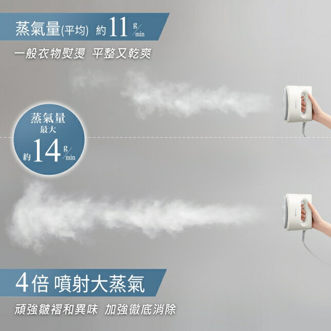領券獨家最高9折【Panasonic】平燙掛燙2in1蒸氣電熨斗(NI-FS780)(簡約米白/個性霧黑) 4