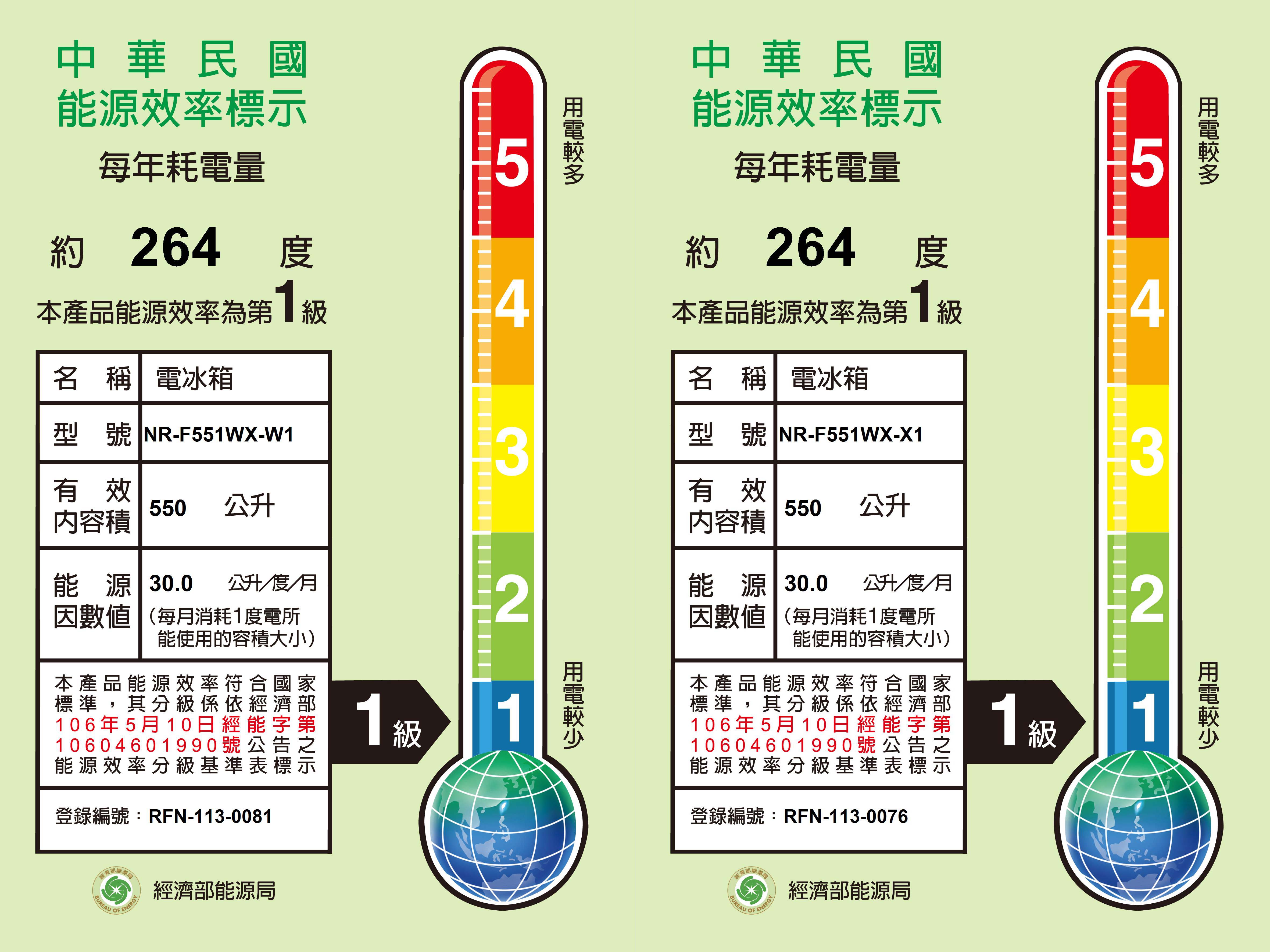 領券獨家最高9折【Panasonic】520L六門日系上質系列 無邊框鏡面/玻璃電冰箱 (NR-F521HX)(鑽石黑/翡翠白) 4