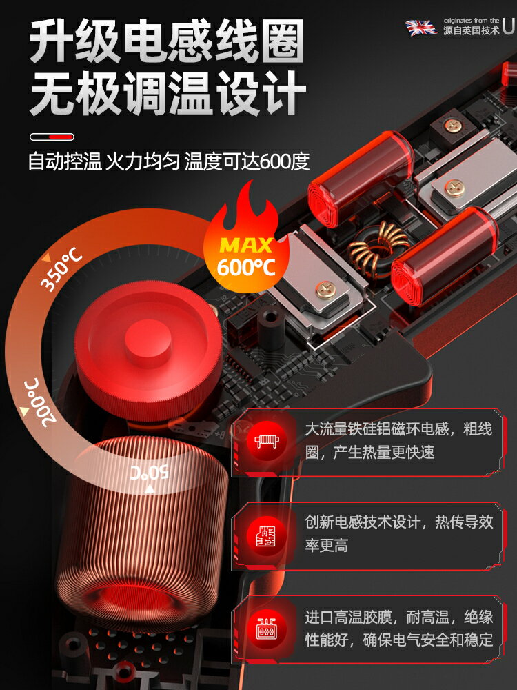 {公司貨 最低價}電熱割刀大功率泡沫割刀塑料KT板切割神器海綿熱熔刀亞克力熱切刀 1