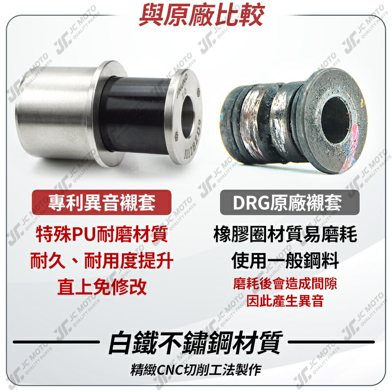 【JC-MOTO】 DRG 異音襯套 套襯 引擎吊架襯套 防震 耐用 穩固 PU膠套 JETSL FT6 MMBCU 5
