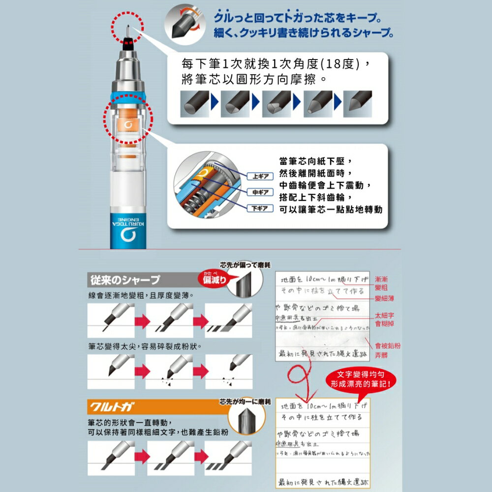 又敗家@日本三菱UNI不斷芯自動鉛筆KURU TOGA  Advance自動出芯M7-559轉轉筆自動0.7mm鉛筆自動旋轉筆Pencil【全館299超取免運】【APP下單點數4倍送】 | 又敗家直營店|