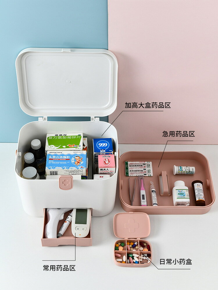 【免運】可開發票 藥箱家庭裝藥物收納盒家用醫藥整理箱大容量急救箱多層藥品收納箱