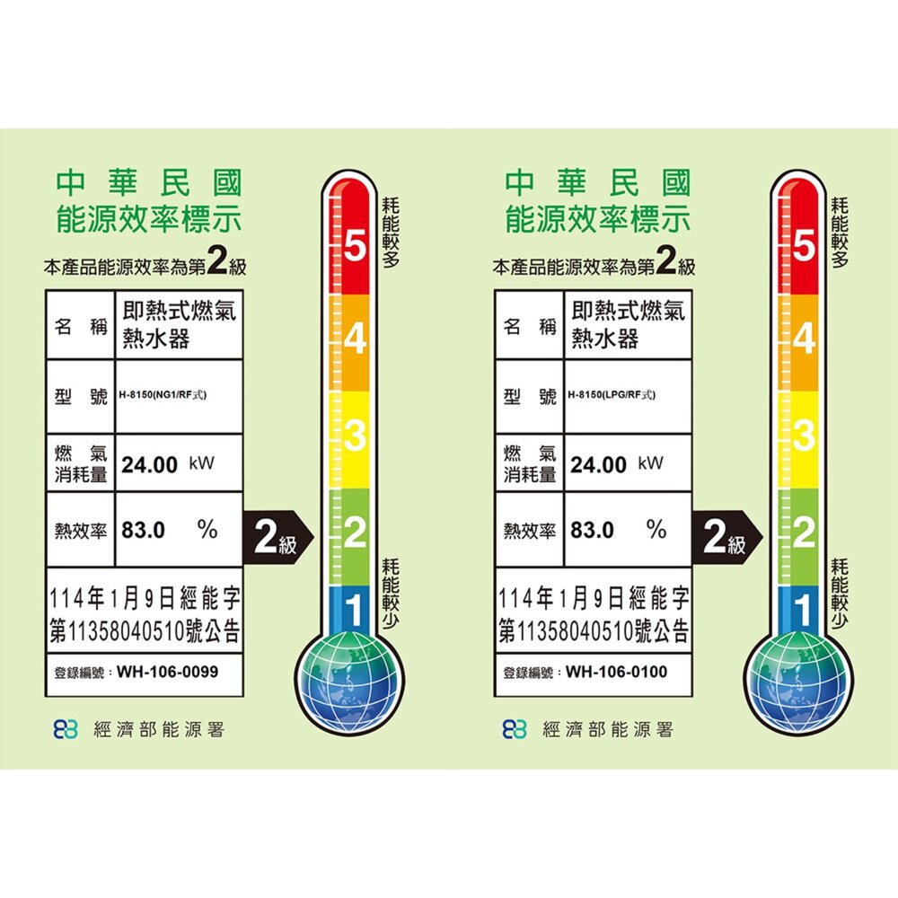 高雄 HMK鴻茂 H-8150 12L 自然排氣 瓦斯 熱水器 屋外型 可刷卡【APP滿額下單10%點數(單一帳號最高1000點)】10/31止 2