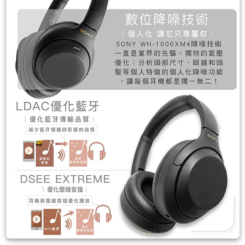 【現貨速出】SONY WH-1000XM4 耳罩式耳機 降噪 藍芽 耳罩 WH-1000XM3 新一代【邏思保固15個月】 3