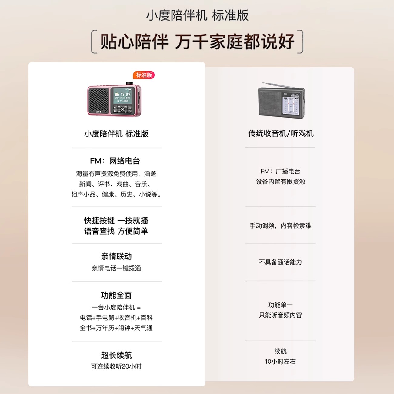 小度收音機老年陪伴機隨身聽音箱唱戲機多功能播放器老人聽戲966
