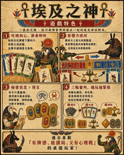 埃及之神 Gods of Egypt 繁體中文版 高雄龐奇桌遊 正版桌遊專賣 熱門桌遊商品 2