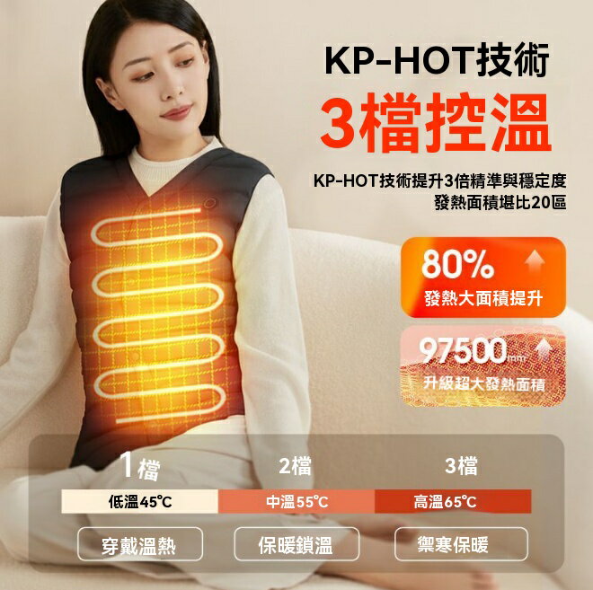 發熱馬甲 發熱背心充電式背心可自發熱智慧冬季防寒保暖男女 八折減免 特價出 可開發票