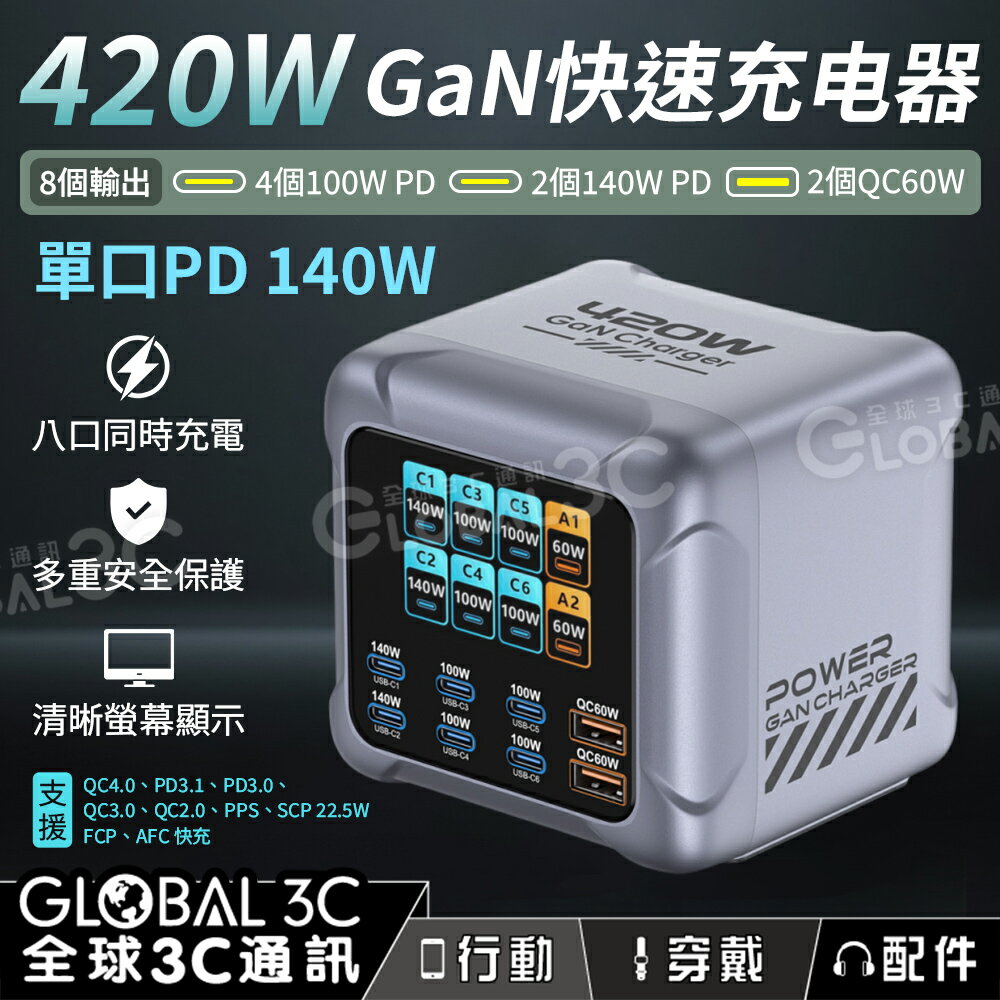 420W GaN 氮化鎵 快充充電器 螢幕顯示 八個輸出口 同時充電 單口輸出140W PD/QC/SCP快充 安全保護