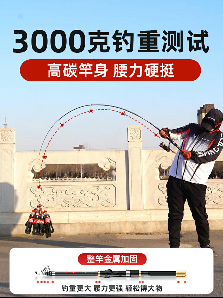 軟尾小磯竿高靈敏帶地插岸拋海桿套裝筏釣竿伐魚竿十大名牌磯釣竿 小山好物嚴選