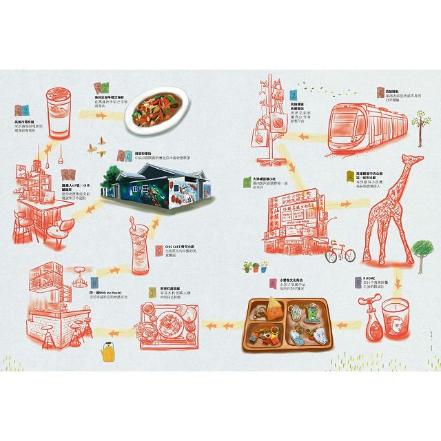 高雄日日有意思 尋味港都好食光輕旅行 6