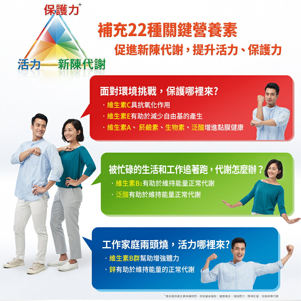 ＵＴＯ｜善存成人綜合維他命錠 台灣公司貨/開立發票 5