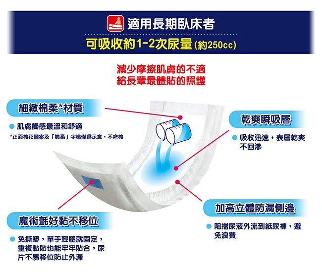來復易 柔適安心紙尿片/箱購(30片*6包) 2