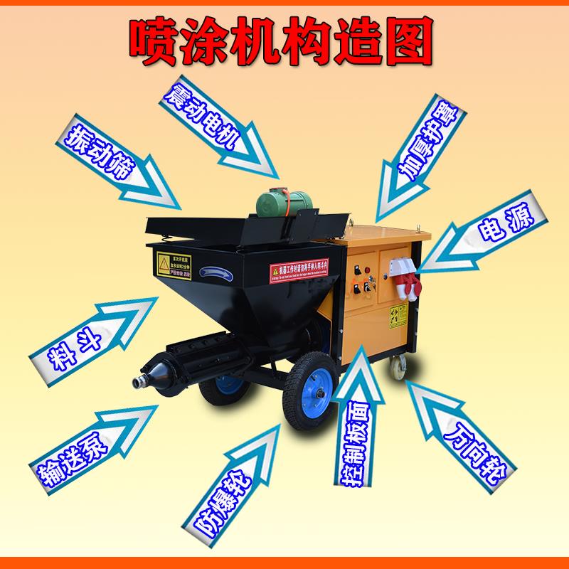 多功能水泥砂漿噴涂機大功率小型家用粉刷防火涂料真石漆墻面膩子 5