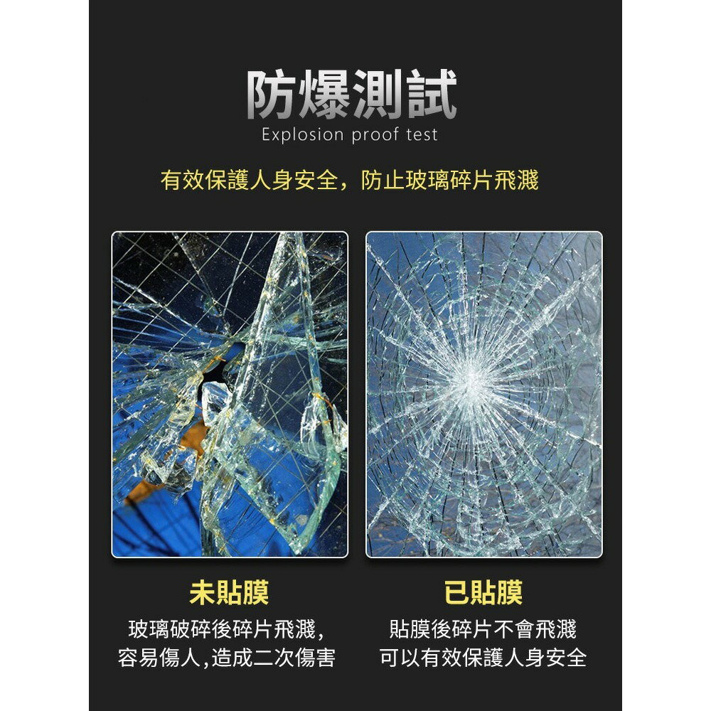 防爆膜膜玻璃貼磨砂膜窗貼純霧面防曬抗熱反光擋太陽窗戶貼隔熱膜隔熱貼玻璃贴膜| 思樂小舖|