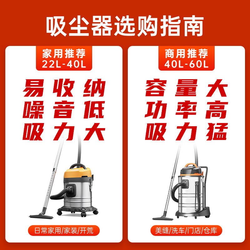 【詢價有驚喜】榮事達工業吸塵器家庭酒店大功率大吸力干濕吹商用車用美縫吸塵 3
