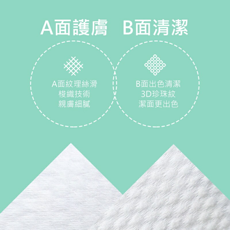 【iWork花屋】台灣現貨 洗臉巾 一次性 潔面巾 棉柔巾 純棉 全棉加厚 美容院 卸妝化妝巾 1