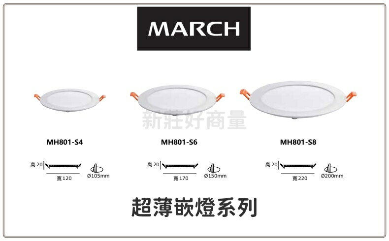 MARCH LED 超薄 崁燈 15公分 20公分 10公分 MARCH 導光板 燈 崁入孔 10.5cm 好商量~【領券滿額再折千12/31止】